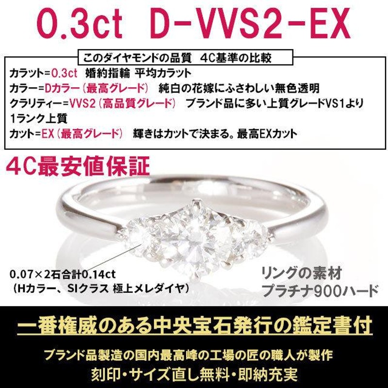 ダイヤモンド婚約指輪 サイズ直し一回無料 0.5ct G VS2 EXCELLENT アン