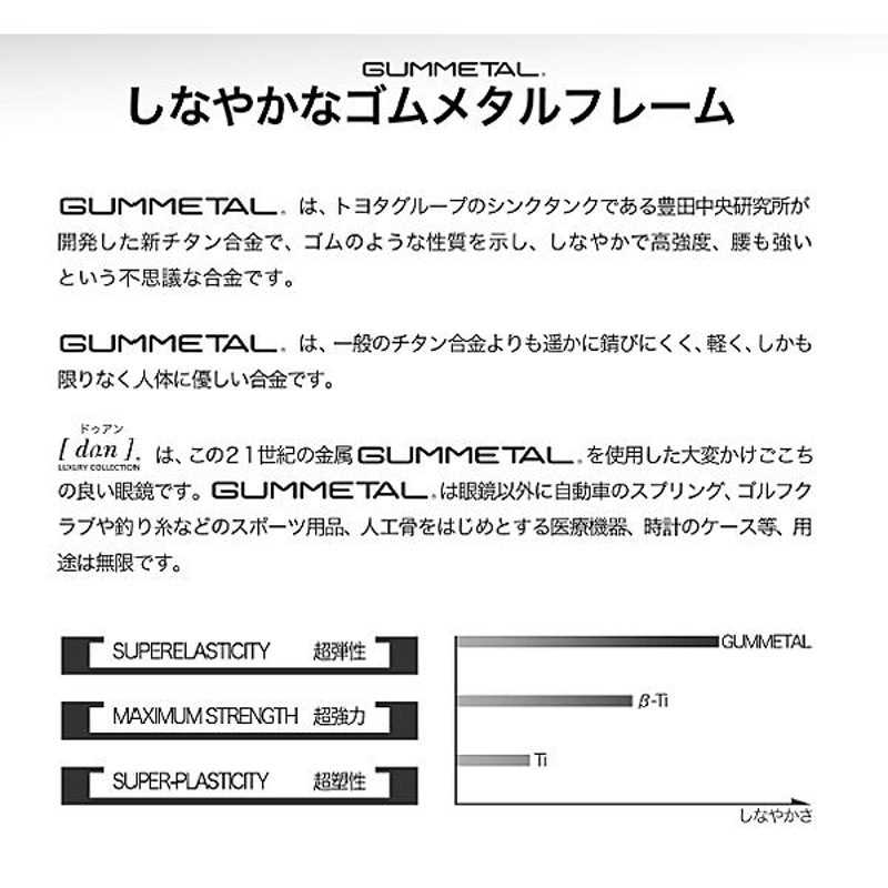 DUN ドゥアン メガネ フレーム DUN103-05 丸めがね 眼鏡 日本製 鯖江