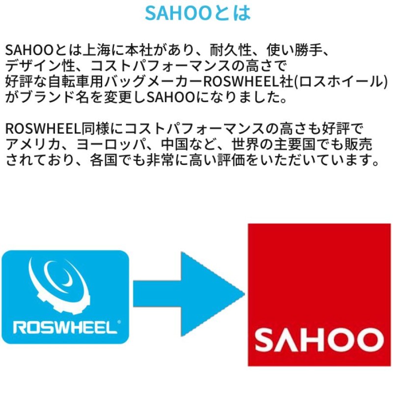 SAHOO 防水 20L パニアバッグ 142047 大容量 収納 自転車 サイドバッグ リアバッグ リアサイドバッグ パニエ 黒 ロードバイク  マウンテンバイク 撥水 サフー | LINEブランドカタログ