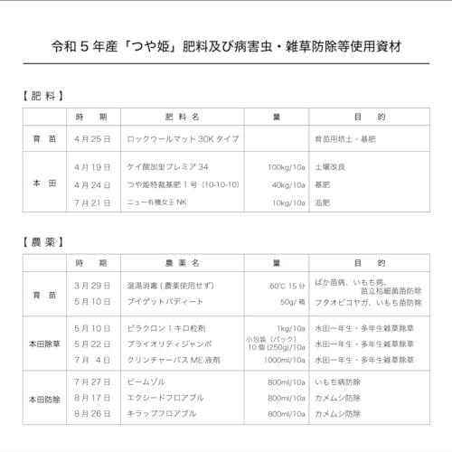 山形県産 つや姫 精米 令和5年産 特別栽培米 (10kg)