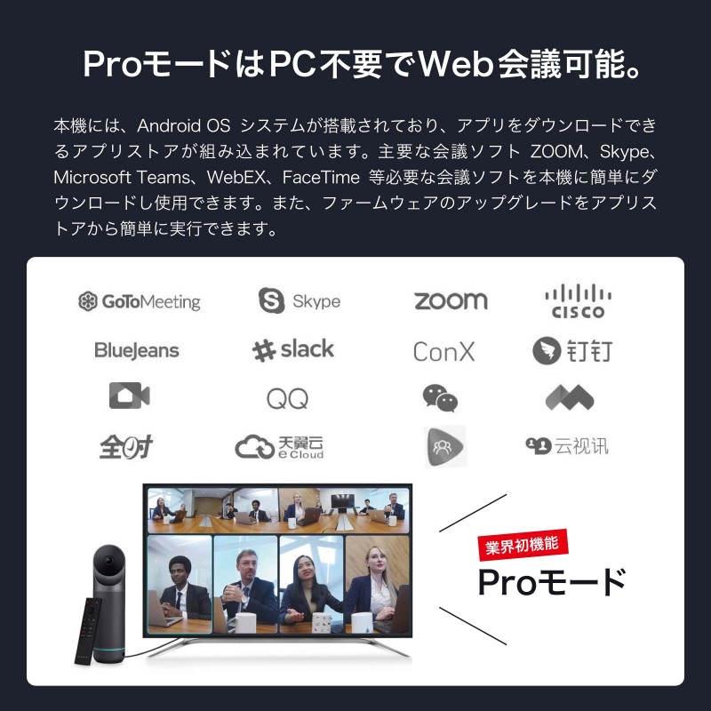 webカメラ Kandao Meeting Pro 高画質 360度 マイク付き スピーカー付き ズーム機能 web会議 HDMI USB LAN  接続 通販 LINEポイント最大5.0%GET | LINEショッピング