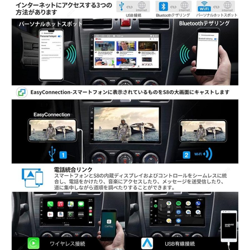 ATOTO S8 Premium 7インチAndroid カーオーディオ/ステレオレシーバー