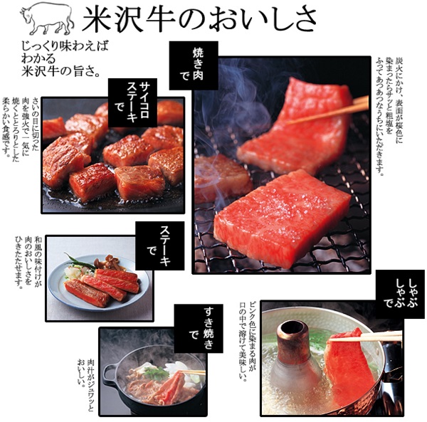 肉 牛肉 牛肩ロース 米沢牛 ギフト 600g すき焼き