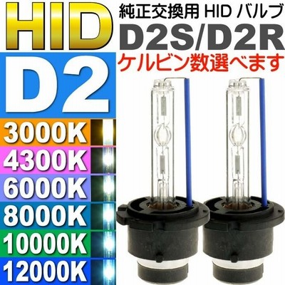 HIDD2バルブの通販 436,973件の検索結果 | LINEショッピング