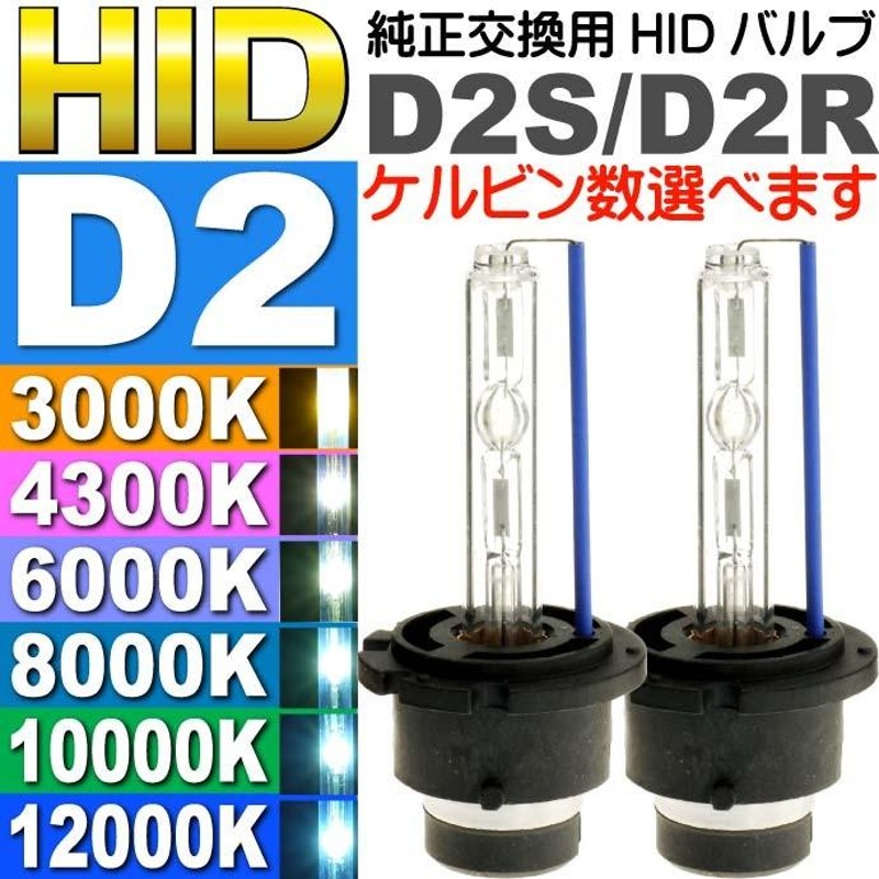 明るさ150% 純正交換用HIDバーナー D2R 6000k　2本