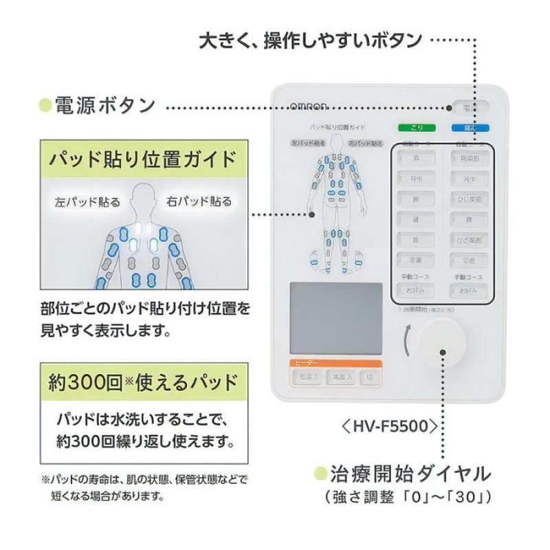 ランキング1位獲得）電気治療器 オムロン HV-F5500 ヒーターサポーター