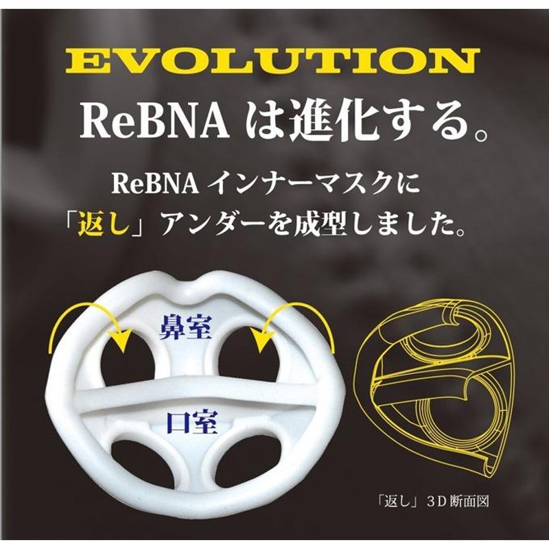 レブナ マスク ReBNA レブナエボリューション 基本セット Mサイズ L