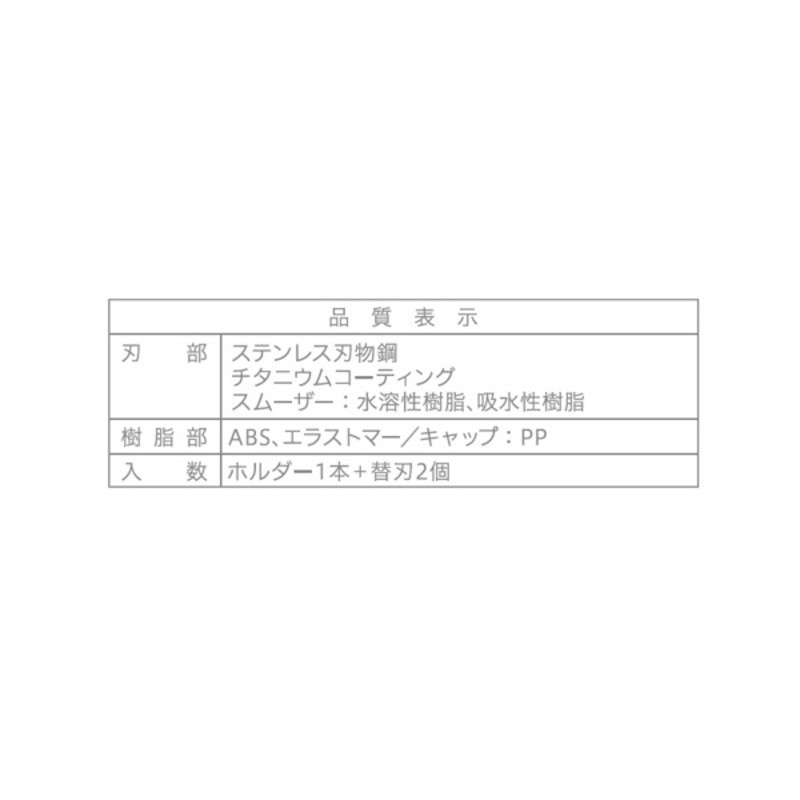 セブンプレミアムライフスタイル メンズ 女性用カミソリ ボディ用5枚刃替刃2個 通販 Lineポイント最大1 0 Get Lineショッピング