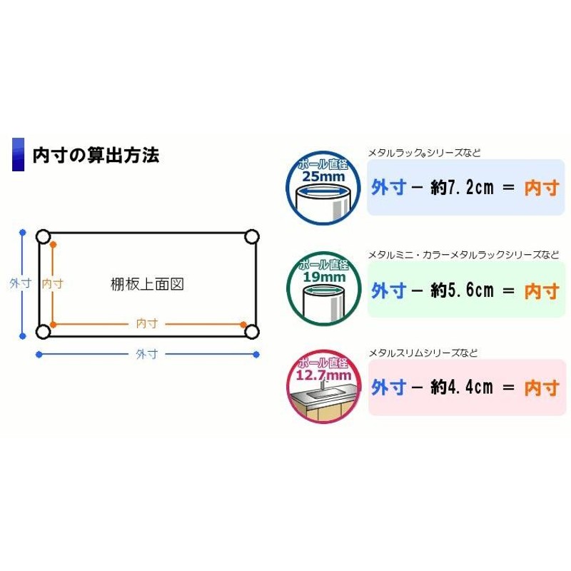 メタルシェルフ カラーメタルラック用 ウッドボード 55cm幅 CMBT-55 ホワイト・ブラック・ブラウン アイリスオーヤマ LINEショッピング