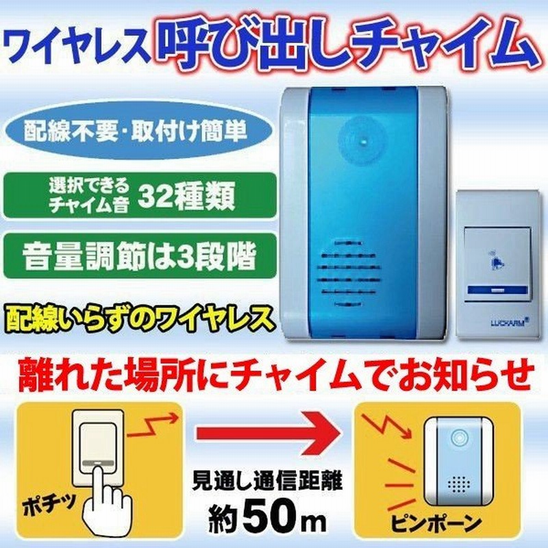玄関 チャイム ワイヤレス 呼び鈴 呼び出し 介護 家庭用 業務用 コードレスチャイム セット 受信機 送信機 呼出 室内 ベル 呼出音 配線不要 通販 Lineポイント最大0 5 Get Lineショッピング