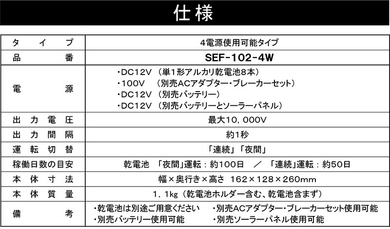 スイデン 電気柵セット 防雨型 小型 100m 2段張り部材セット 猪 小動物 害獣対策 4電源対応 電源は付属しません suiden SEF-102-4W