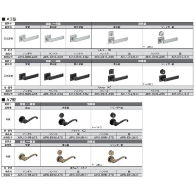 リヴェルノ スタンダード / 簡易防音ドア 片開きドア 空錠・一体錠仕様