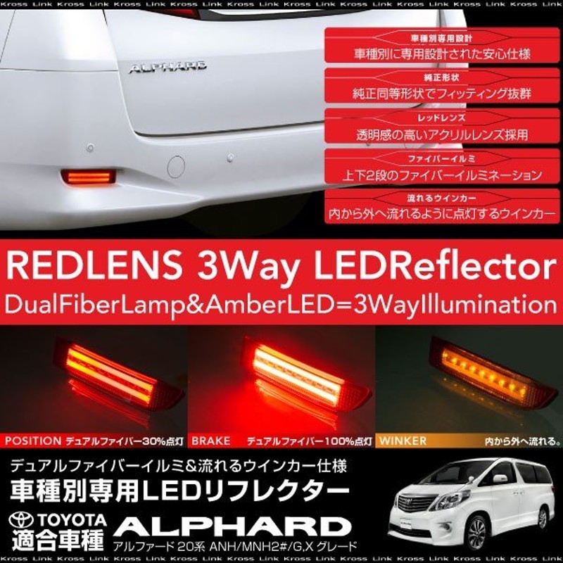 アルファード 20系 LEDリフレクター 流れるウインカー ファイバーイルミ 2段 3WAY ポジション ブレーキランプ ウィンカー連動  _28478b 通販 LINEポイント最大1.0%GET | LINEショッピング