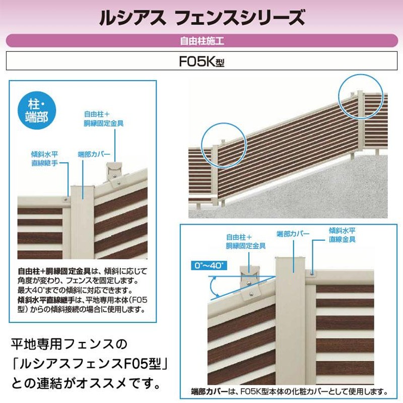 ルシアスフェンスF05K型 H800タイプ（T80） 専用エンドキャップ 端部