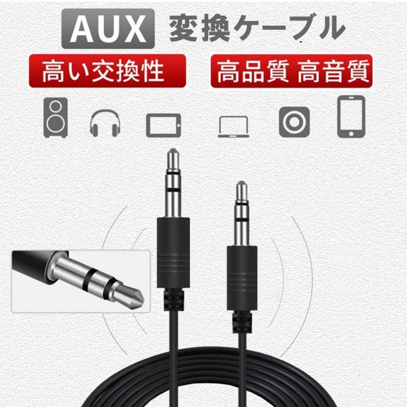 特価】 オス-オス ステレオミニプラグ Auxケーブル ステレオケーブル オーディオケーブル iPad 3.5mm カー