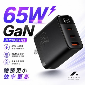 ANYGO 氮化鎵GaN 65W快充頭｜三孔快充 Type-C＋USB｜PD/PPS 超級快充充電器｜筆電手機平板適用