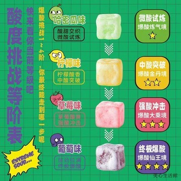 嚴選好物🌈促銷熱賣網紅糖果爆酸水果糖四級軟糖