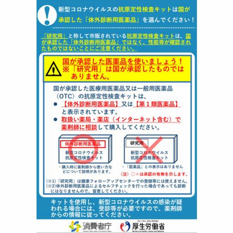 販売終了・再入荷なし】SARS-CoV-2ラピッド抗原テストII | LINE 販売終了・再入荷なし】SARS-CoV-2ラピッド抗原テストII | LINE