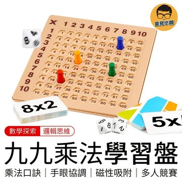 九九乘法學習盤 九九乘法 乘法運算 九九乘法練習 小學數學桌遊 九九乘法教具 動腦智力遊戲 親子桌遊 桌遊