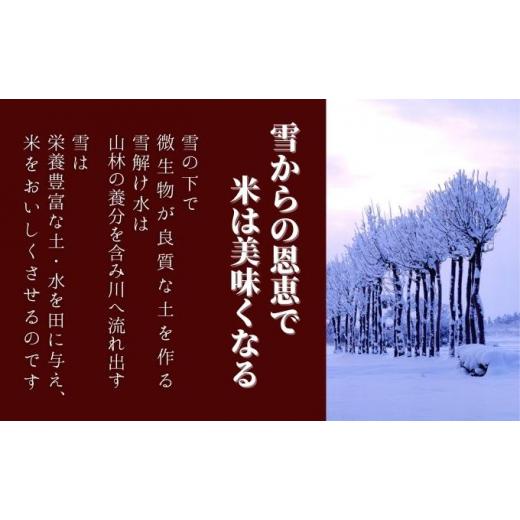 ふるさと納税 新潟県 新潟市 堆肥で育てた新潟産こしひかり玄米30kg