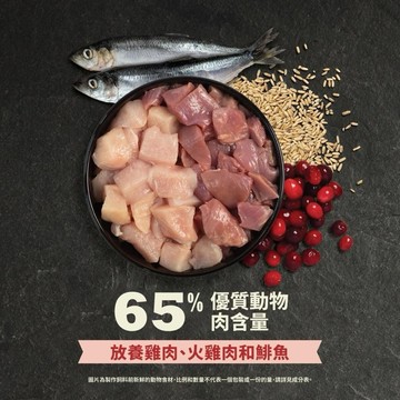 室內開胃低GI配方貓飼料,1.8KG