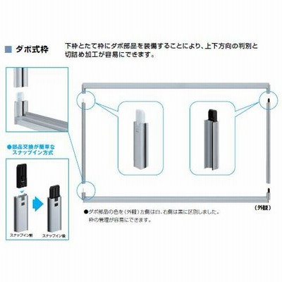 YKKAP窓サッシ 簡易限定サッシ 引戸 内装下枠 標準枠[鎌錠付]：[幅