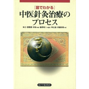 中医針灸治療のプロセス