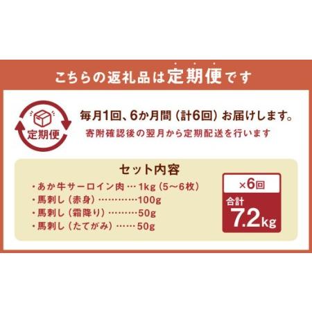 ふるさと納税 あか牛 サーロイン肉 1kg (5枚〜6枚) 馬刺し 200g 赤身 100g 霜降り 50g たてがみ 50g 食べ比べ セット 熊本県高森町