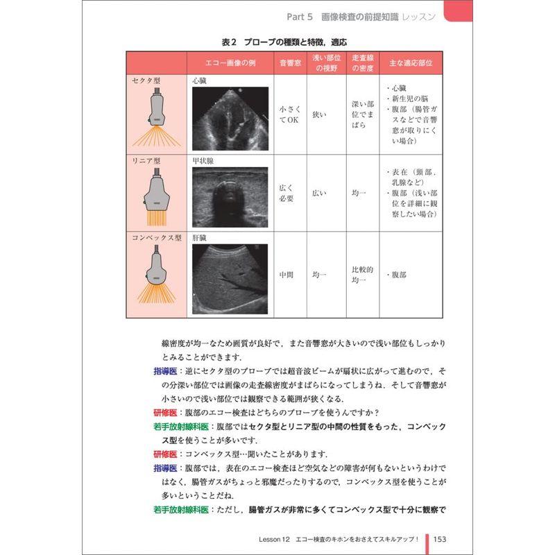 画像診断に絶対強くなるワンポイントレッスン3〜何ひとつ見逃さないための読影のポイント