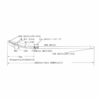 薙刀 刃部 （先竹のみ） | LINEショッピング