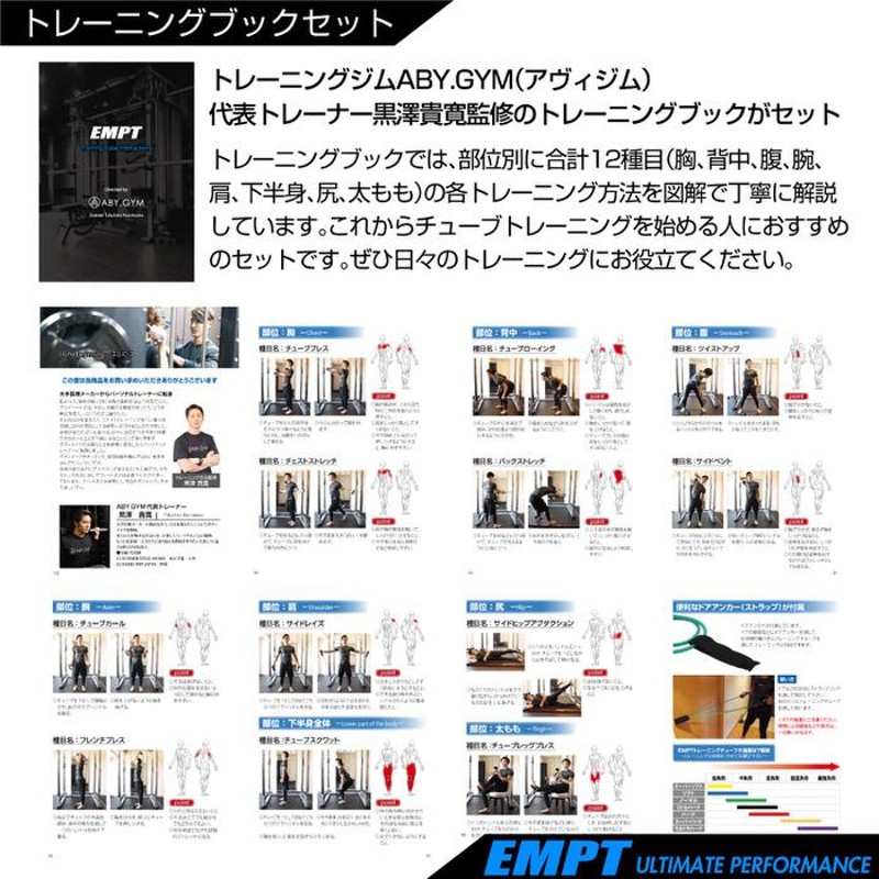 2本セット　ViPRタイプ トレーニングチューブ　4kg + 2kg Amazon.co.jp: Vipr トレーニング チューブ フィットネス