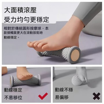 隔日到貨瑜伽運動足底按摩器