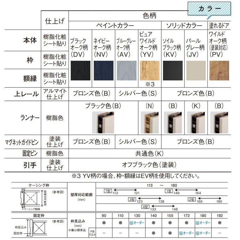 白木/黒塗り Panasonic パナソニック ベリティス クラフトレーベル 上吊り引戸セット 2枚連動片引き(U9) [デザインLJ型・枠納まり] 