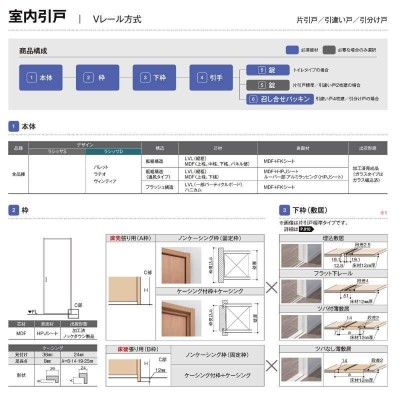 室内引戸 Vレール方式 リクシル ラシッサD キナリモダン 片引戸 標準