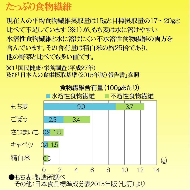 特価 国内産もち麦 計6kg(500g×12袋) 100％国内産もち麦(大麦)使用 お得なまとめ買い ケース販売 送料無料(SL)