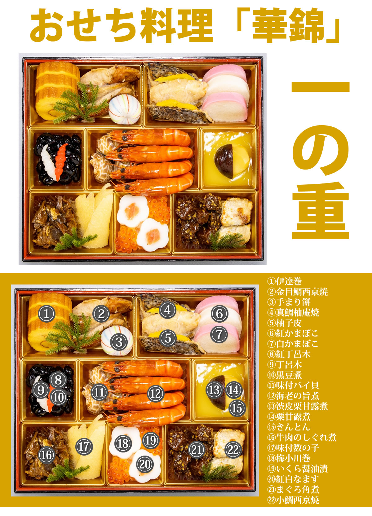 京都しょうざん和風おせち料理「華錦」三段重 長型 3人前 4人前 63品入 和風 洋風 中華 数量限定