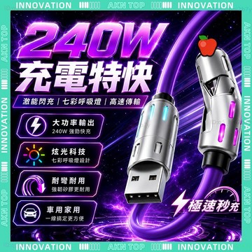 ✨最快當日到✨ 免運 充電線 PD66W快充電線 手機充電線 四合一鋅合金 數據線 快充數據線 type c