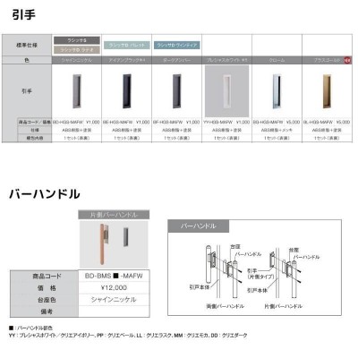 オーダーサイズ 】リクシル ラシッサD ラテオ Ｖレール方式 片引戸 3枚