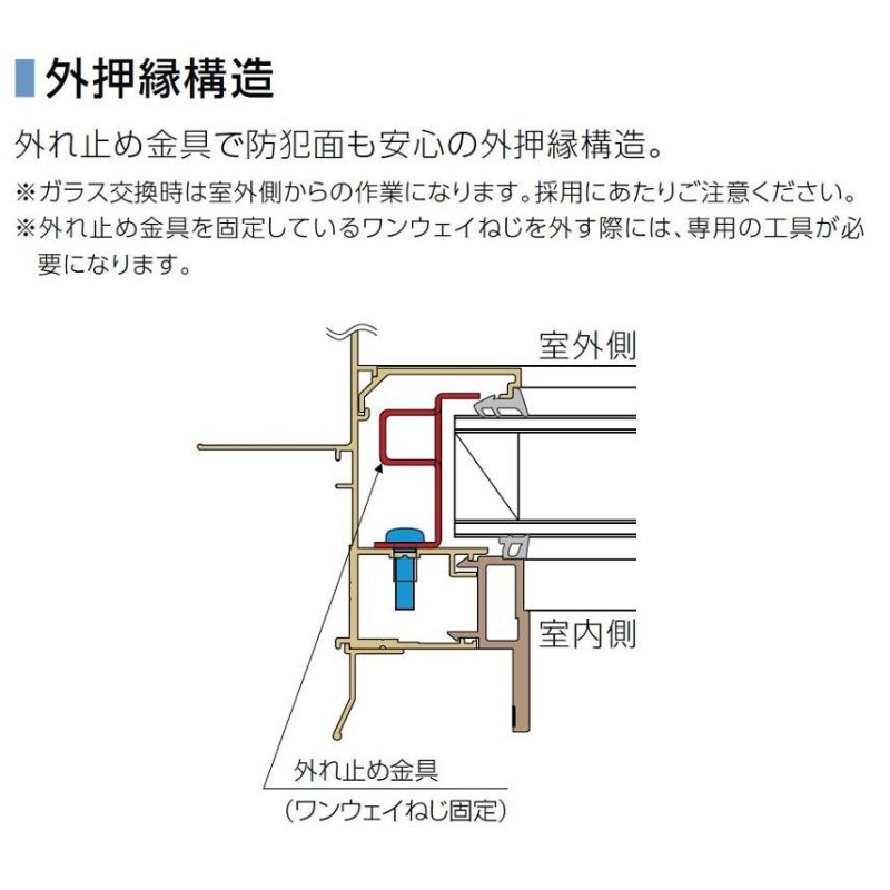 サーモスL FIX窓 外押縁タイプ Low-E複層ガラス / 樹脂スペーサー仕様