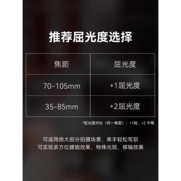 七工匠屈光鏡 攝影前景虛化道具 手持半月鏡半圓分割曲光柔焦濾鏡攝影棱鏡放大前景模糊特效單反相機拍攝配件