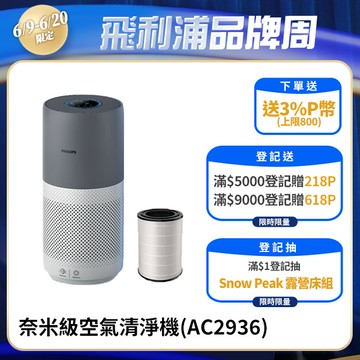 【飛利浦 PHILIPS】奈米級空氣清淨機 AC2936