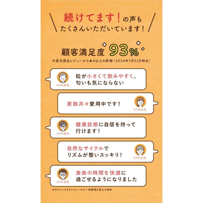 イヌリン サプリ レタス12玉分の食物繊維 サラシア サラリッチEX 糖ケア 菊芋 ラクトフェリン 180粒 一日6粒目安 公式ストア |  LINEブランドカタログ