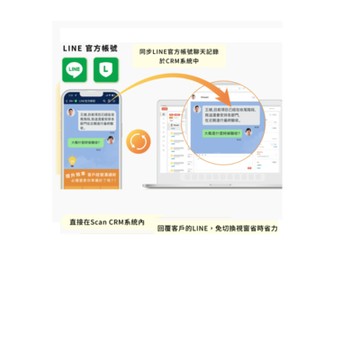 CRM客戶管理系统：LINE@官方帳號粉絲爆多的秘密