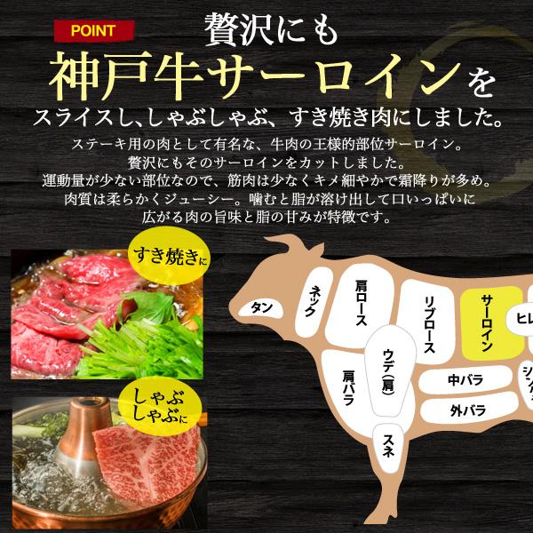 A5ランク 神戸牛 サーロイン スライス 300g しゃぶしゃぶ すき焼き用 A5 国産 薄切り 神戸牛肉 ブランド牛 お取り寄せグルメ 熨斗対応可能 冷凍配送