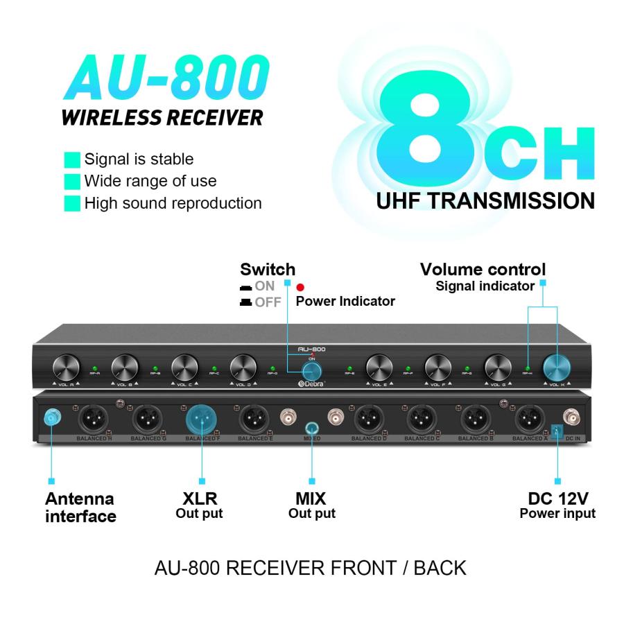 D Debra Audio AU800 Pro UHF Channel Wireless Microphone System with Cordless Handheld Lavalier Headset Mics, Metal Receiver, Ideal for Karaoke Churc