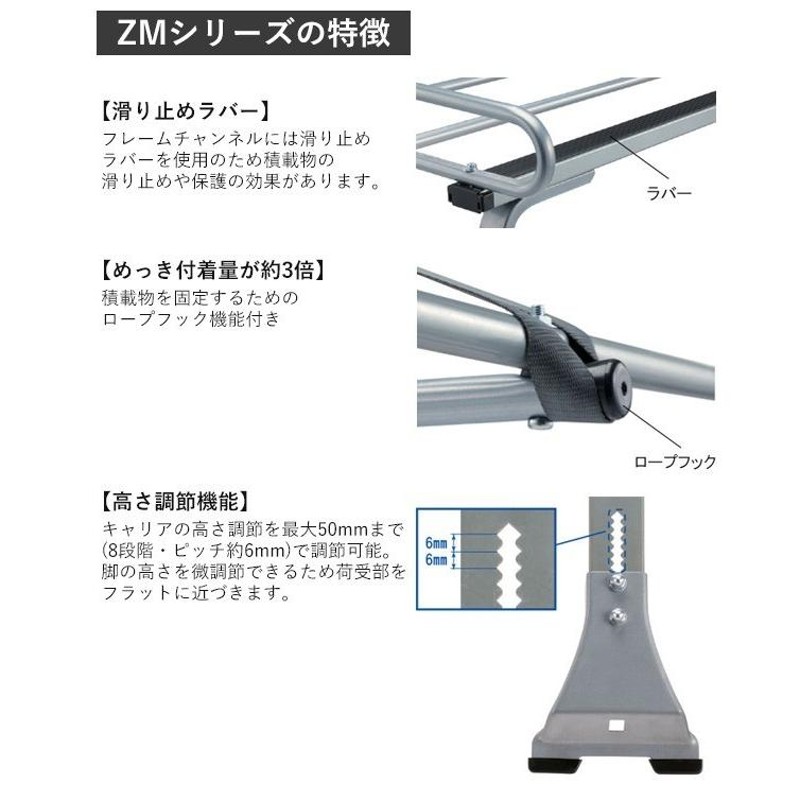 ルーフキャリア プロボックス サクシード ファミリアバン 6本脚 zm-333pb ロッキープラス ルーフラック ベースキャリア 一般物用 |  LINEブランドカタログ