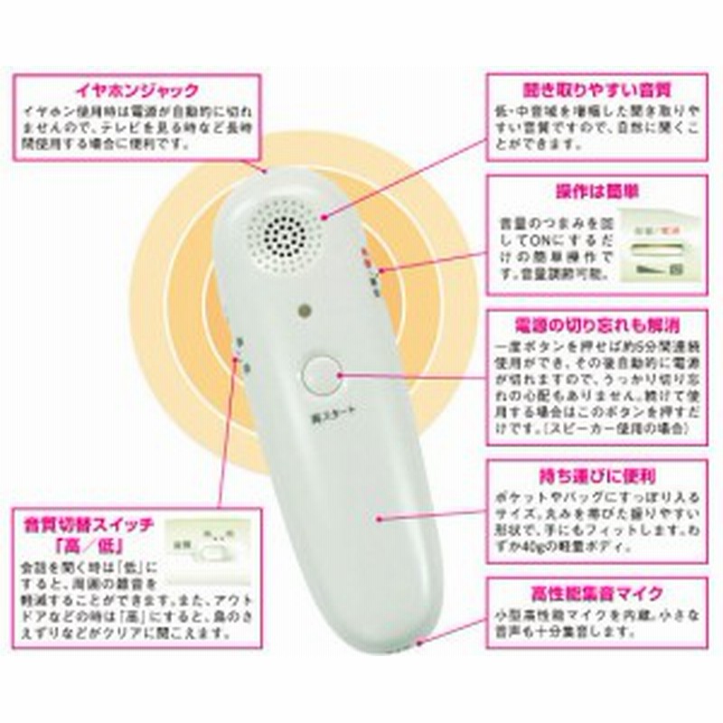 富士パックス販売株式会社 携帯助聴器 ボイスモニター Mimitomo Vm 1 みみとも ミミトモ 補聴器 通販 Lineポイント最大1 0 Get Lineショッピング