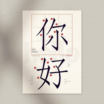 學中文 明信片 – 你好 Hello