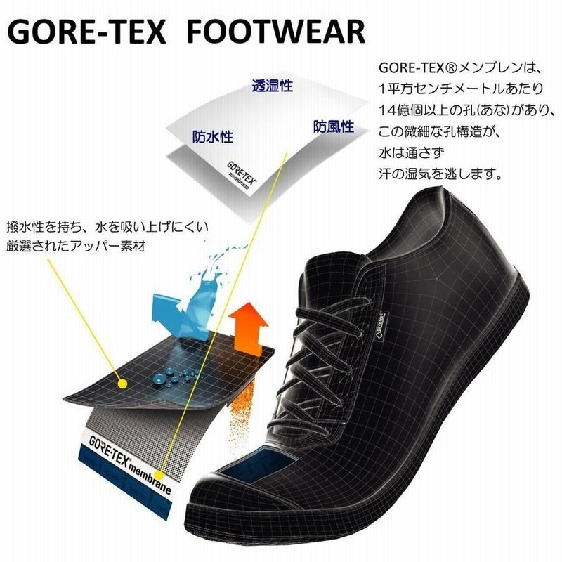 新品18700円☆madras マドラスゴアテックス防水ブーツ ネイビー22.5 GORE-TEX】 マドラスウォーク madras Walk 外ファスナーデザイン