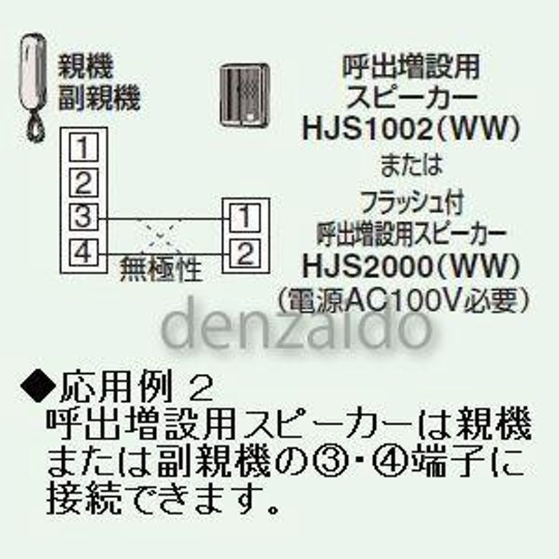 東芝 ドアホンエース Uシリーズ 2局用 親機 HTU-2P | LINEブランドカタログ